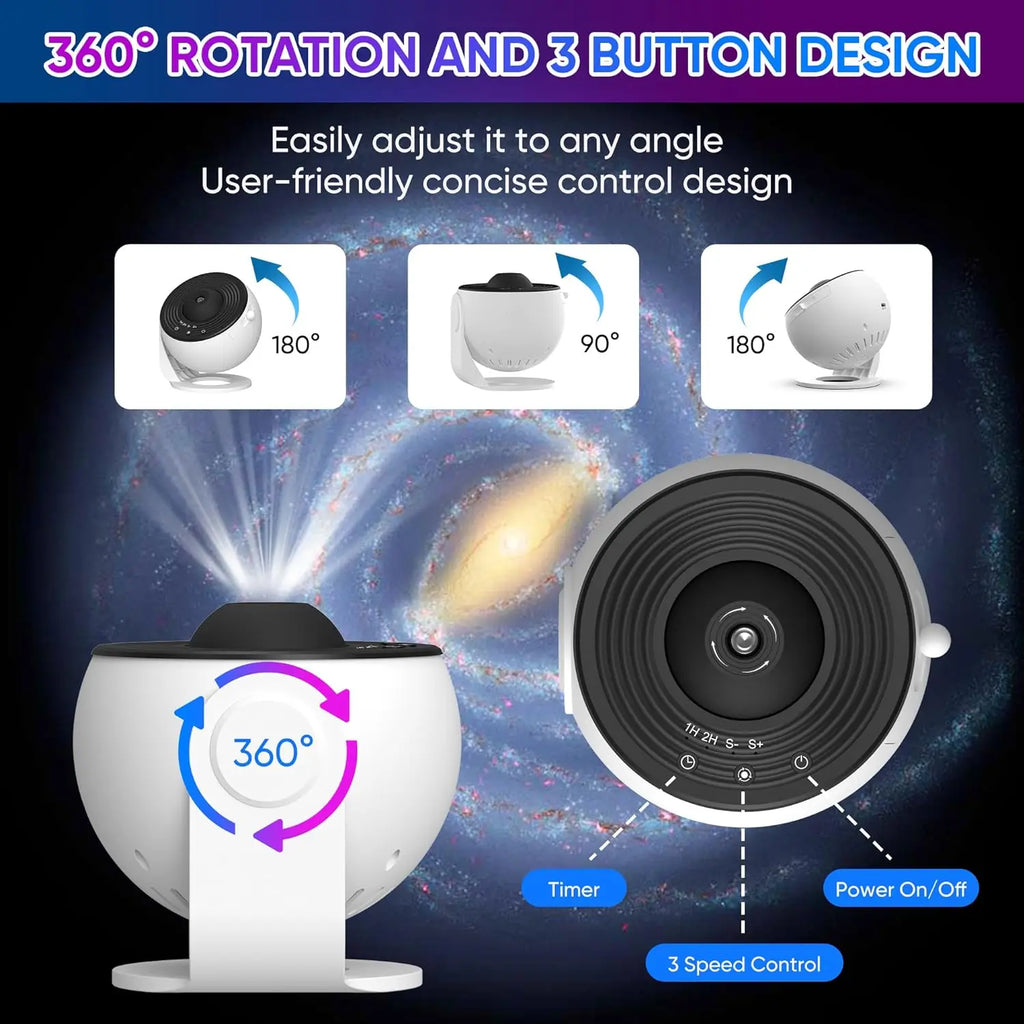 Galaxy-Projektor für Schlafzimmer, 13 Filmscheiben, HD-Bild, Sternprojektor, Nachtlicht 360 °   Rotierender Planetariumsprojektor für Kinder