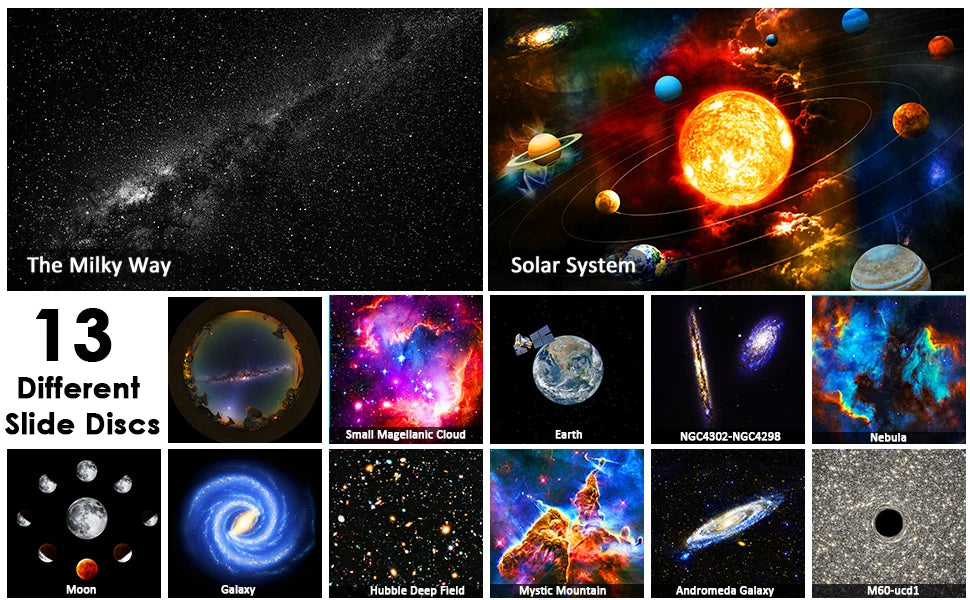 Galaxy-Projektor für Schlafzimmer, 13 Filmscheiben, HD-Bild, Sternprojektor, Nachtlicht 360 °   Rotierender Planetariumsprojektor für Kinder