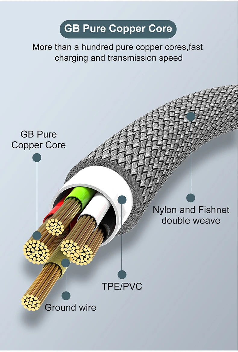 USB-Typ-C-Schnellladekabel, Android-Micro-USB-Leitung, USB zu LIGHTNING, verlängertes Ladekabel für iPhone 14, Xiaomi, OnePlus, Samsung