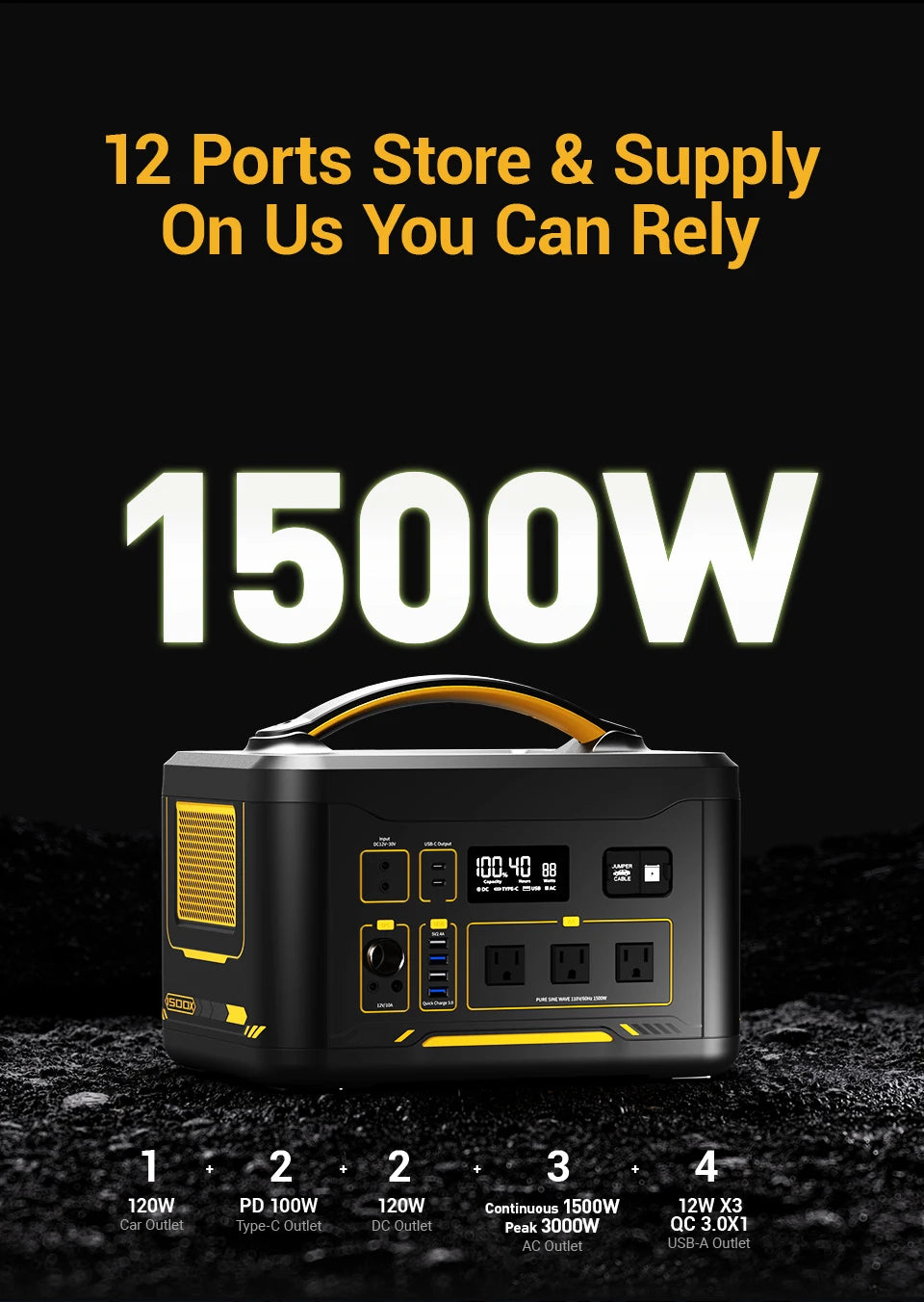 VTOMAN JUMP 1500X Tragbares Kraftwerk Camping LiFePO4-Batterie 828 Wh 1500 W AC-Steckdosen Solargenerator für Zuhause, Wohnmobil, Outdoor