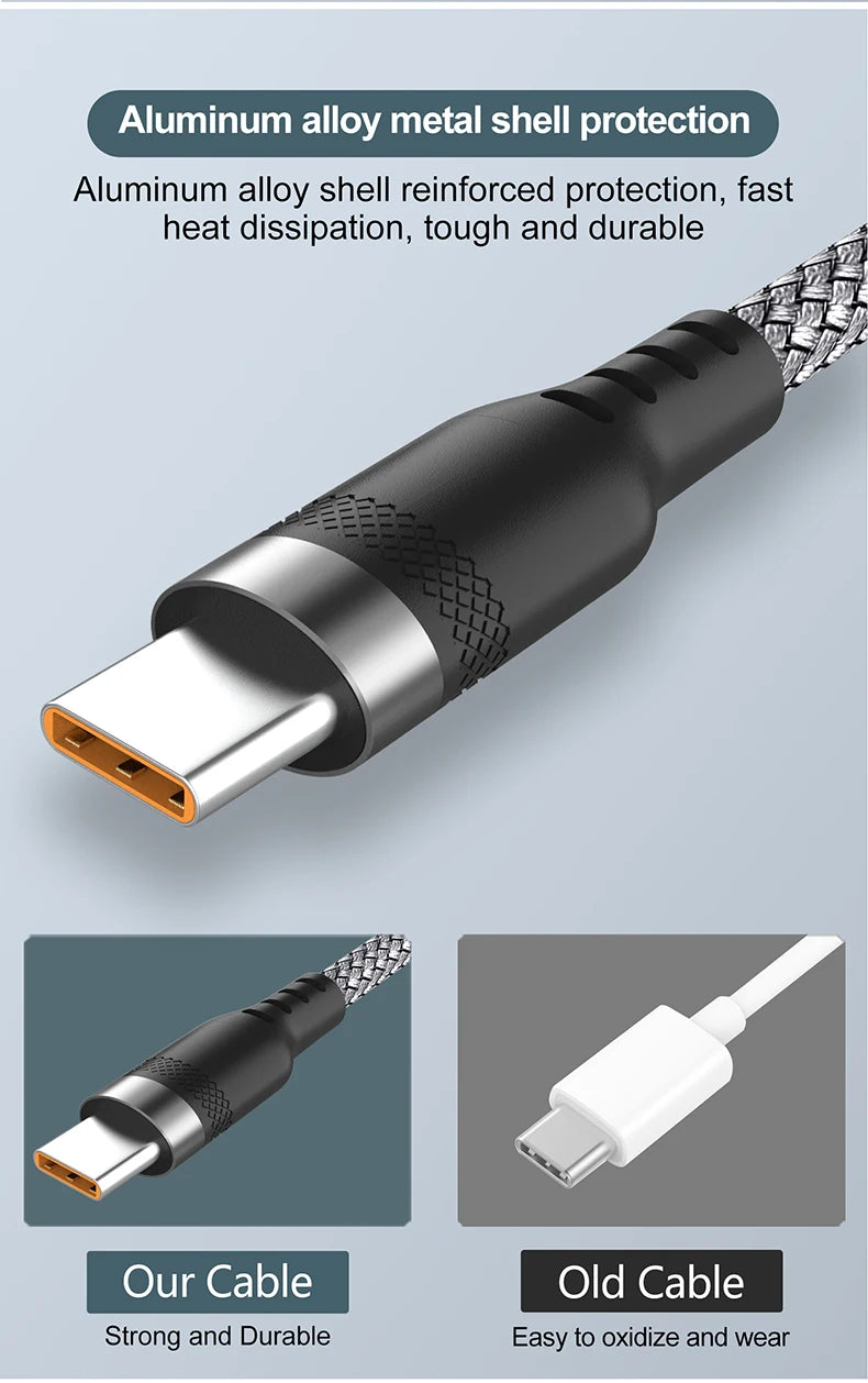 USB-Typ-C-Schnellladekabel, Android-Micro-USB-Leitung, USB zu LIGHTNING, verlängertes Ladekabel für iPhone 14, Xiaomi, OnePlus, Samsung
