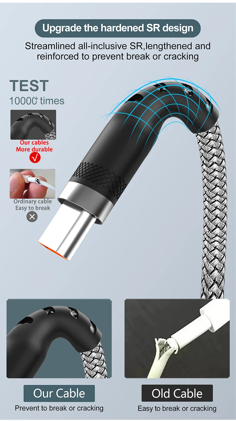 USB-Typ-C-Schnellladekabel, Android-Micro-USB-Leitung, USB zu LIGHTNING, verlängertes Ladekabel für iPhone 14, Xiaomi, OnePlus, Samsung