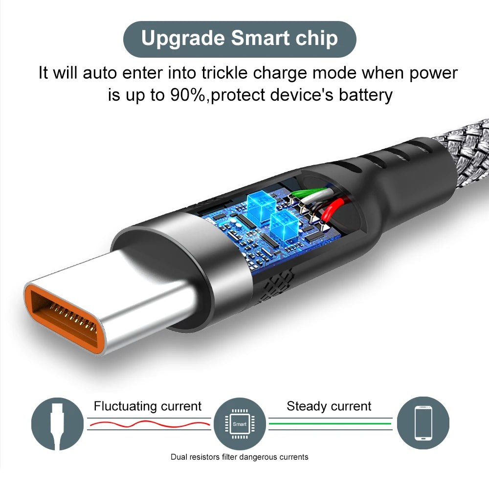 USB-Typ-C-Schnellladekabel, Android-Micro-USB-Leitung, USB zu LIGHTNING, verlängertes Ladekabel für iPhone 14, Xiaomi, OnePlus, Samsung
