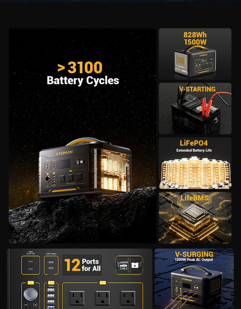 VTOMAN JUMP 1500X Tragbares Kraftwerk Camping LiFePO4-Batterie 828 Wh 1500 W AC-Steckdosen Solargenerator für Zuhause, Wohnmobil, Outdoor