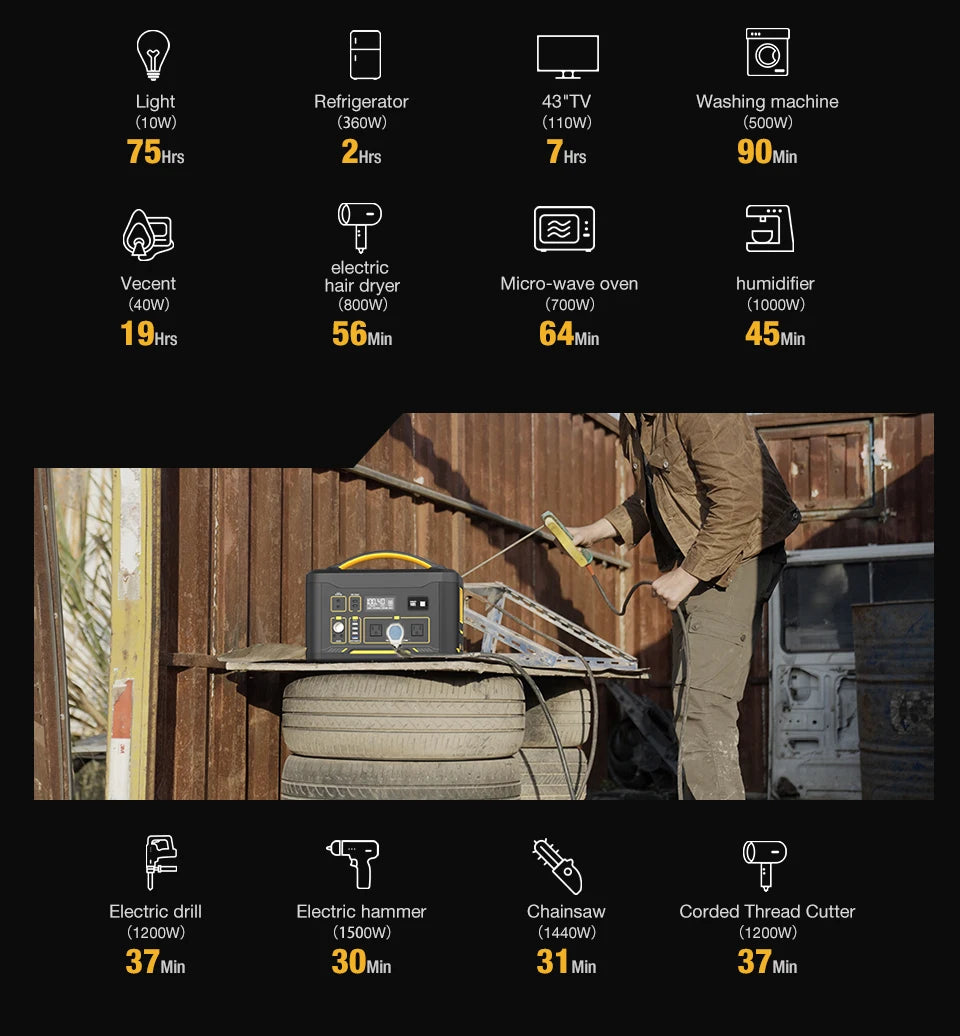 VTOMAN JUMP 1500X Tragbares Kraftwerk Camping LiFePO4-Batterie 828 Wh 1500 W AC-Steckdosen Solargenerator für Zuhause, Wohnmobil, Outdoor