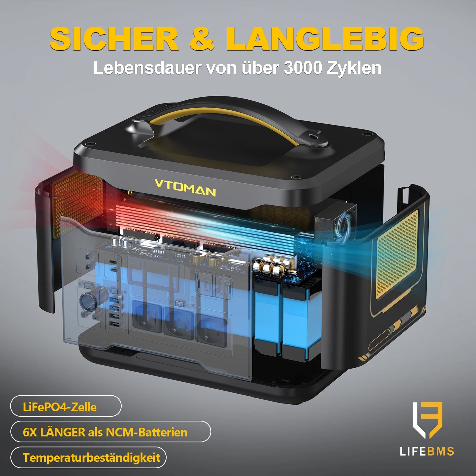 VTOMAN JUMP 1500X Tragbares Kraftwerk Camping LiFePO4-Batterie 828 Wh 1500 W AC-Steckdosen Solargenerator für Zuhause, Wohnmobil, Outdoor