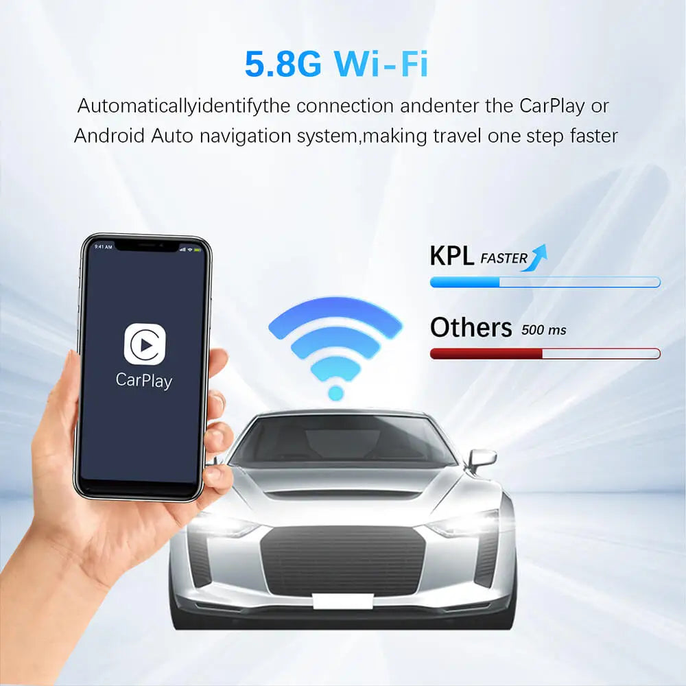 2in1 verkabelt mit kabellosem CarPlay-Android-Auto-Adapter für OEM-Autoradio mit USB-Stecker und Wiedergabe