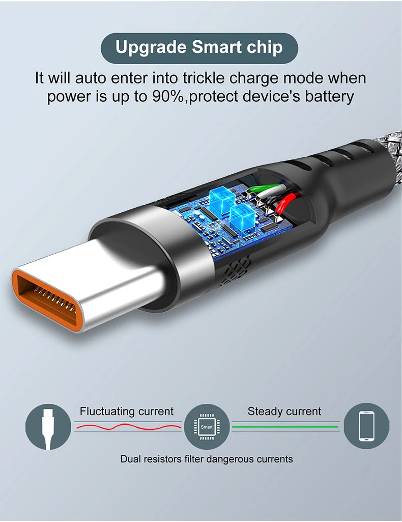 USB-Typ-C-Schnellladekabel, Android-Micro-USB-Leitung, USB zu LIGHTNING, verlängertes Ladekabel für iPhone 14, Xiaomi, OnePlus, Samsung