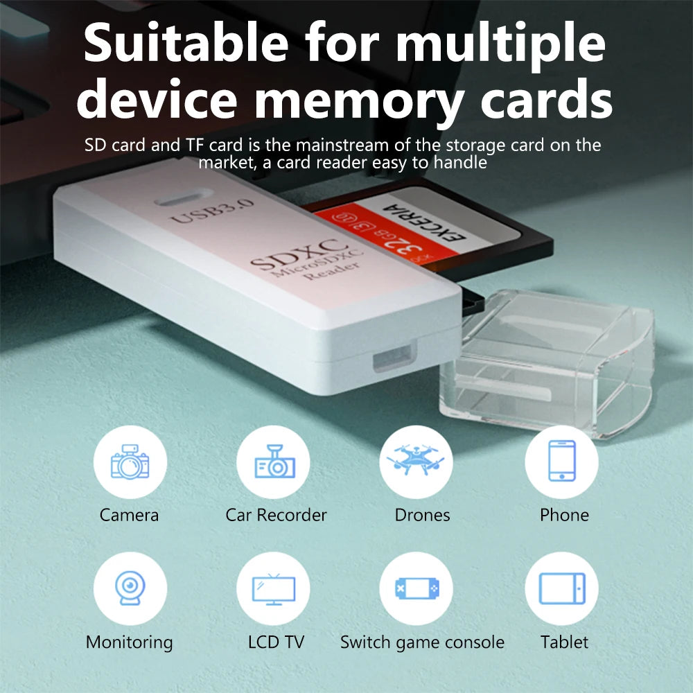 2-in-1 USB 3.0 Kartenleser Micro TF SD Kartenleser USB-Adapter Hochgeschwindigkeitskartenleser TF Speicherkarte für PC Laptop Zubehör